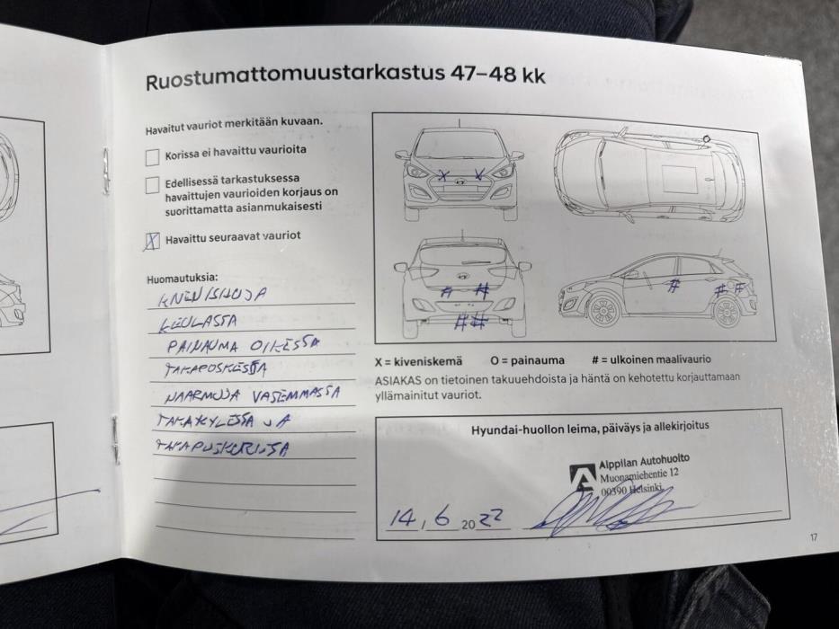 HYUNDAI i20 Hatchback 2019
