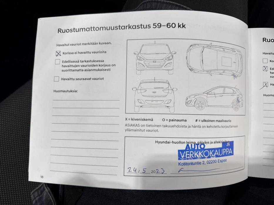 HYUNDAI i20 Hatchback 2019