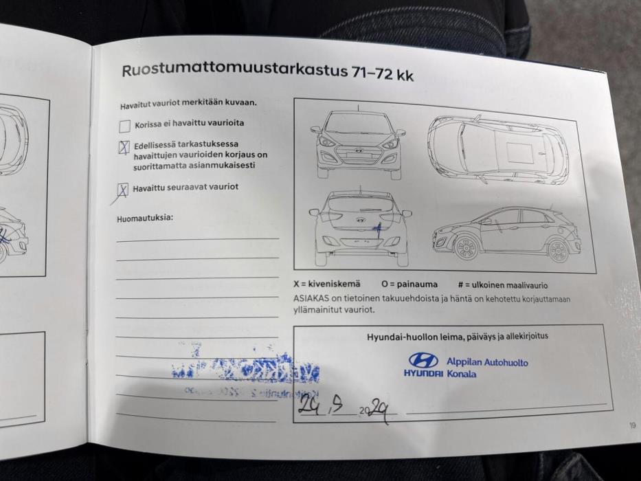 HYUNDAI i20 Hatchback 2019
