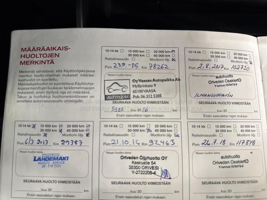 NISSAN Qashqai+2 2011