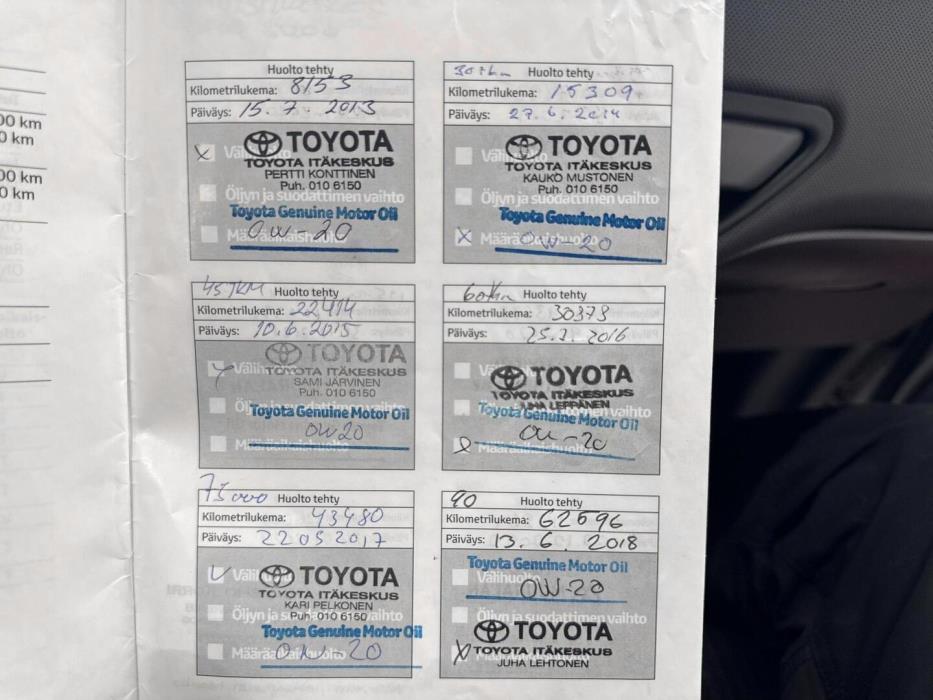 TOYOTA Auris 2012