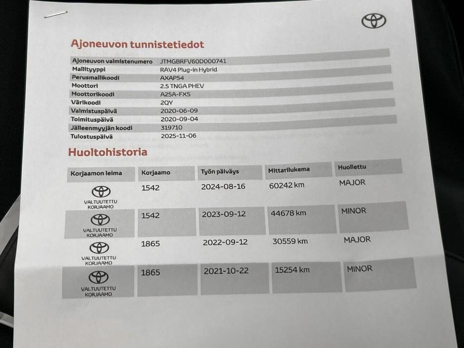 TOYOTA RAV4 Plug-in 2020