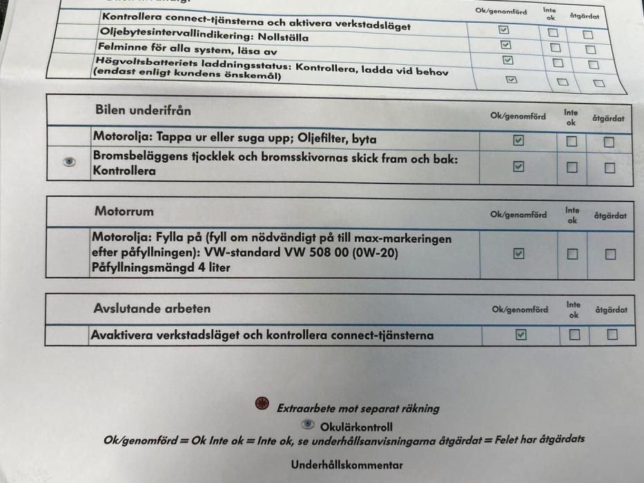 CUPRA Leon Sportstourer 2024