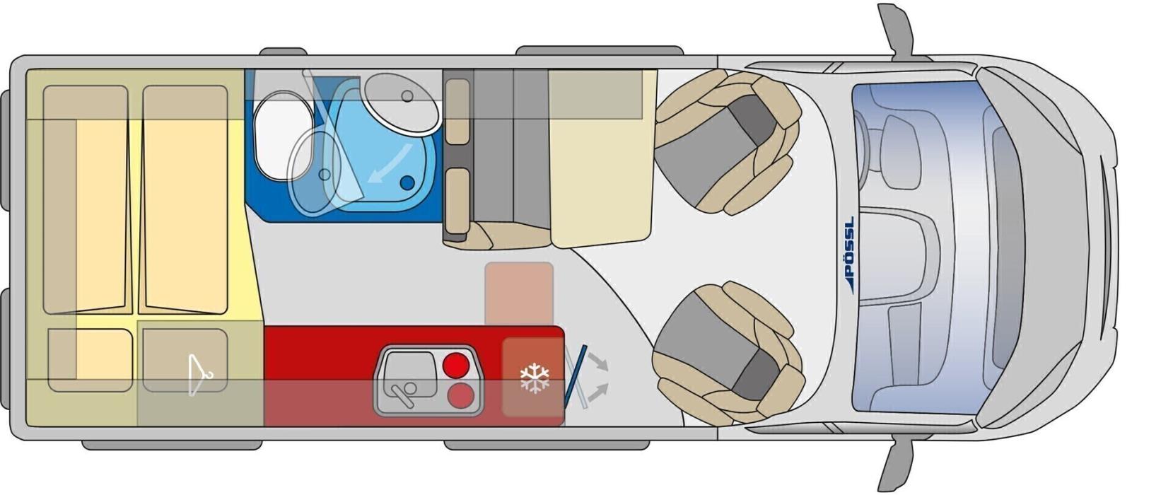 PÖSSL SUMMIT 600 2024