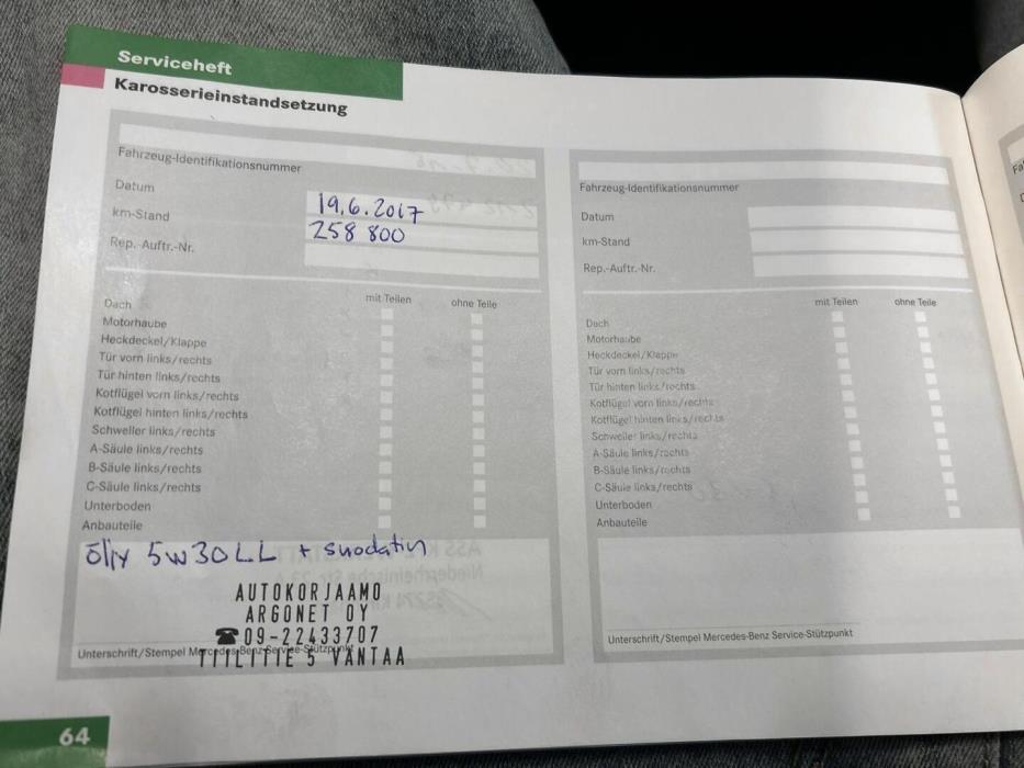 MERCEDES-BENZ C 2005