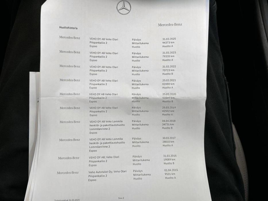 MERCEDES-BENZ B 2014