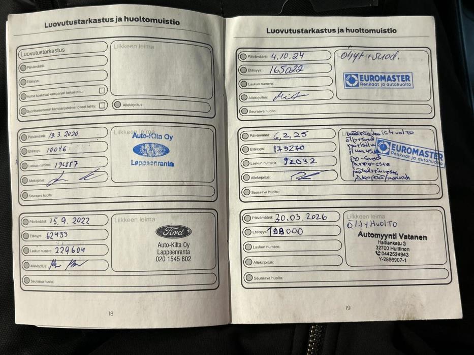 FORD Transit Courier 2018