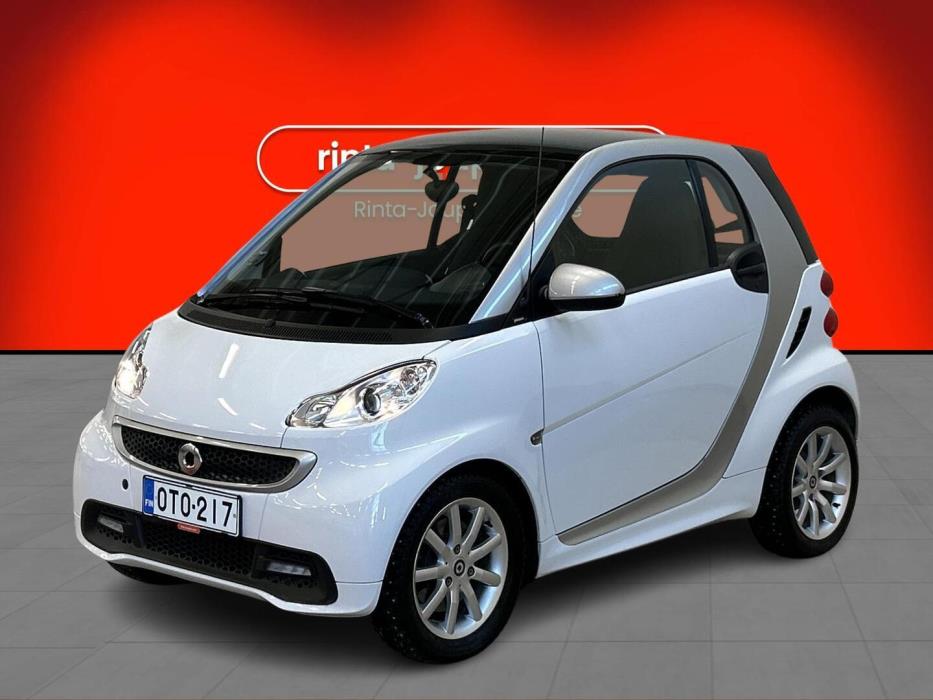SMART fortwo 2012