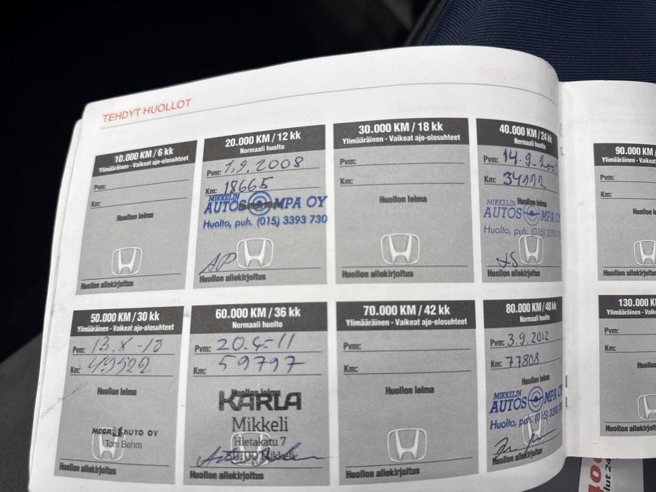 HONDA Civic 2007
