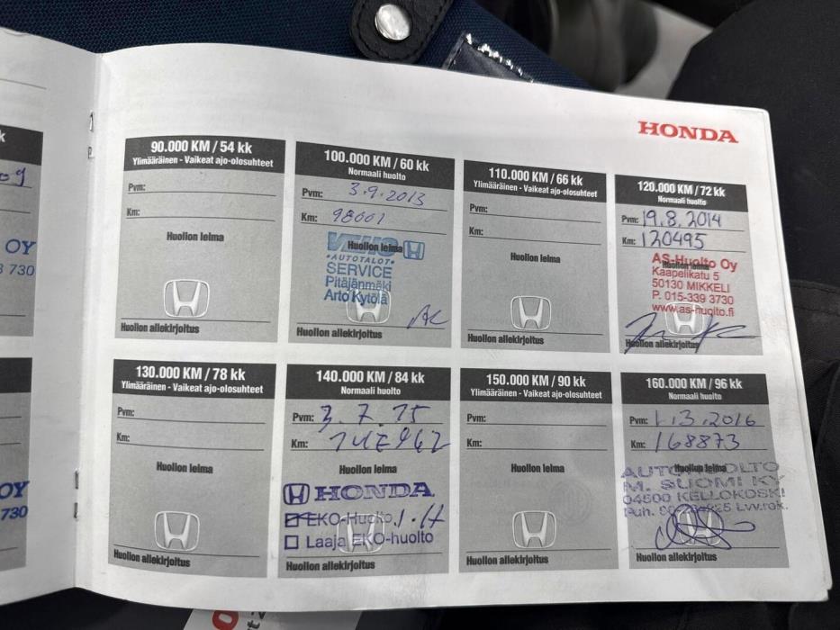HONDA Civic 2007