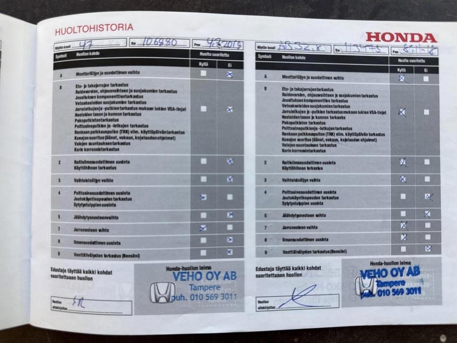 HONDA Accord 2013