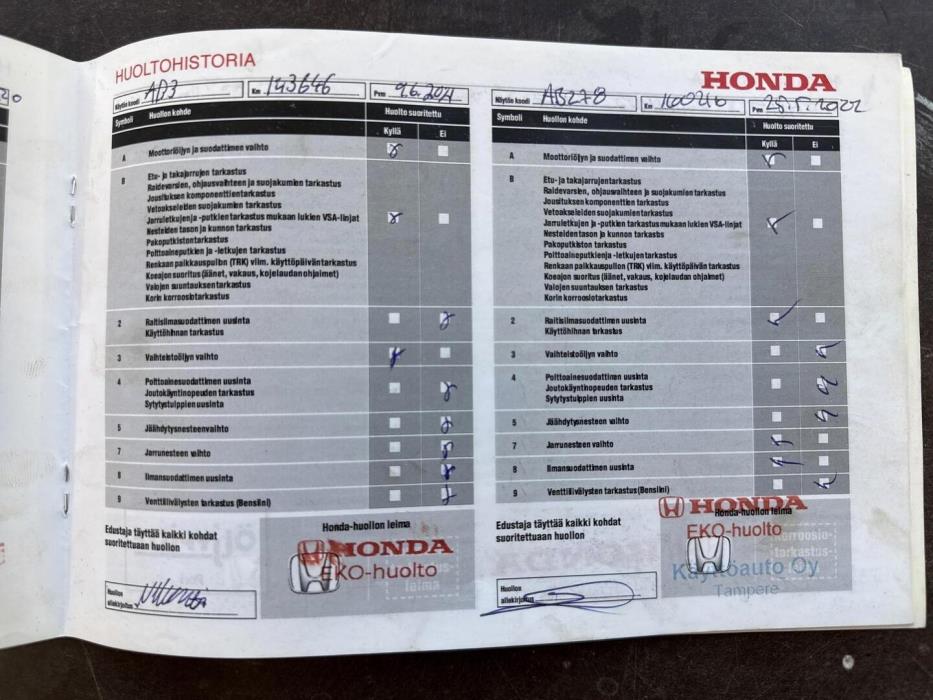HONDA Accord 2013