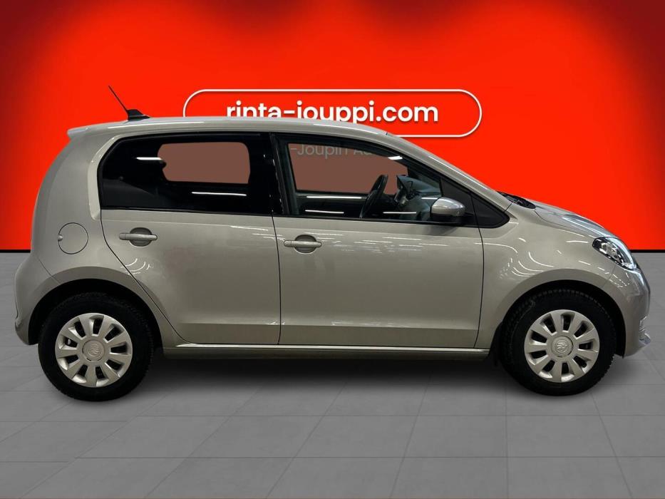 SKODA Citigo 2020