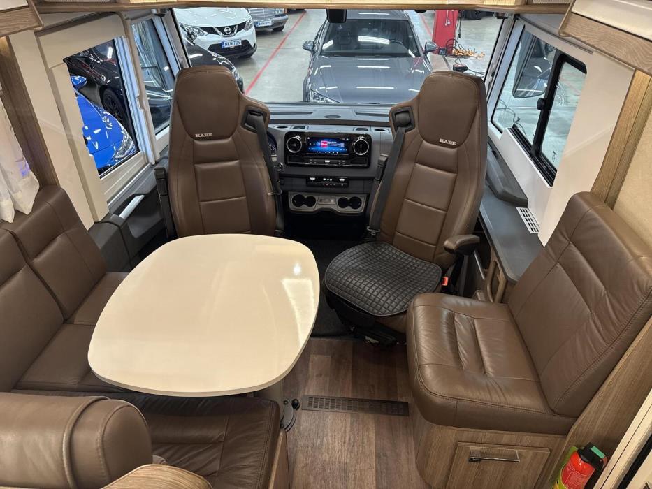 KABE TRAVEL MASTER 2021