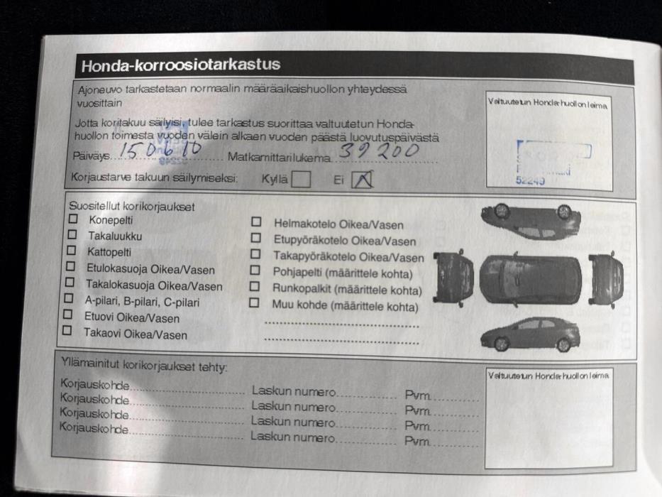 HONDA Civic 2006