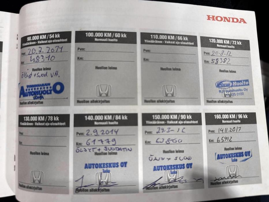 HONDA Civic 2006