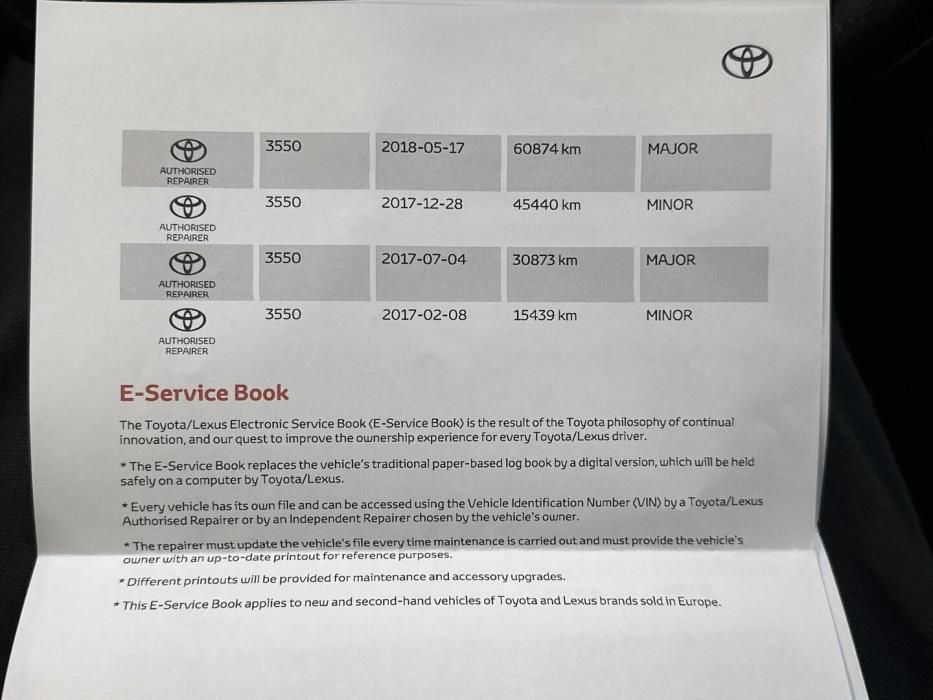 TOYOTA RAV4 2016