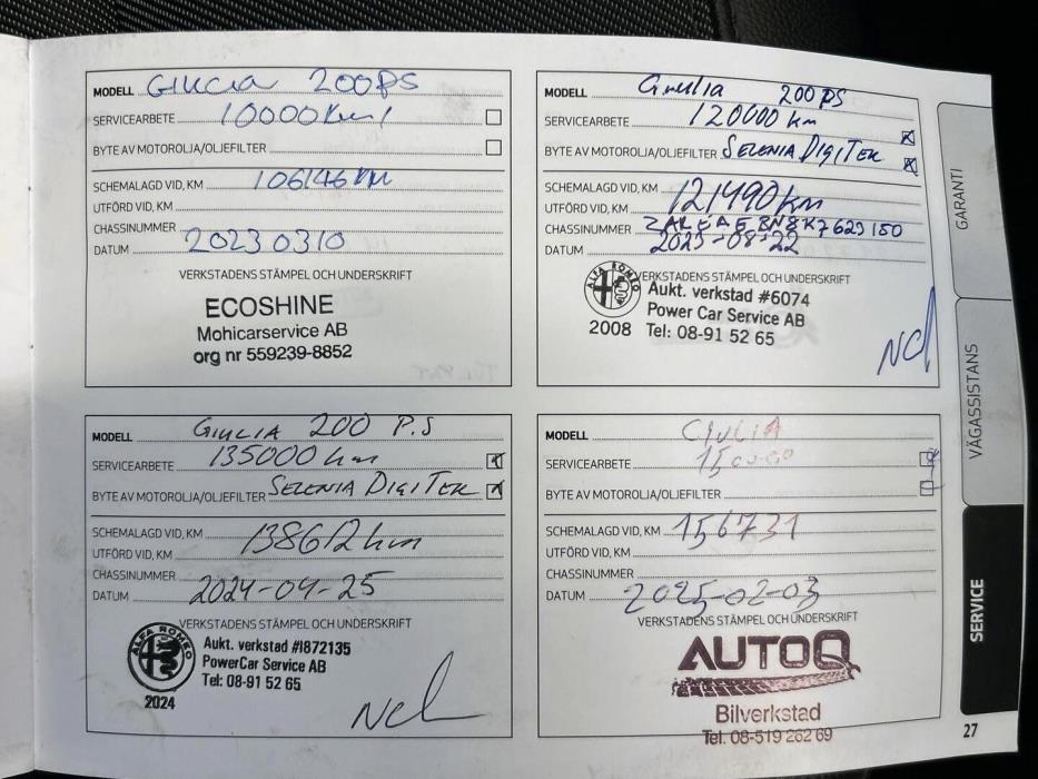 ALFA ROMEO Giulia 2019