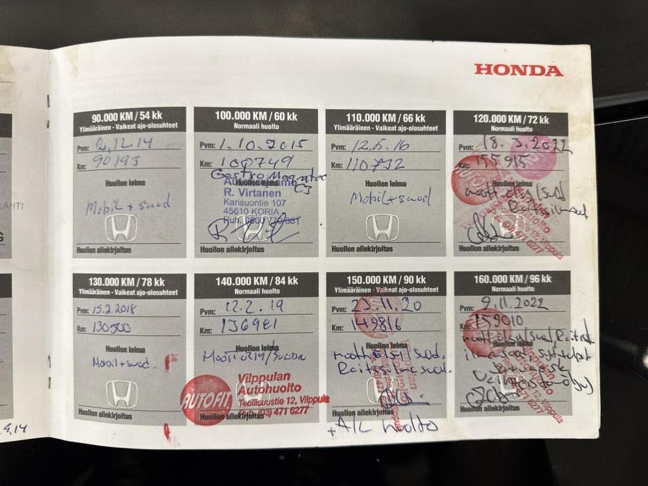 HONDA Civic 2007