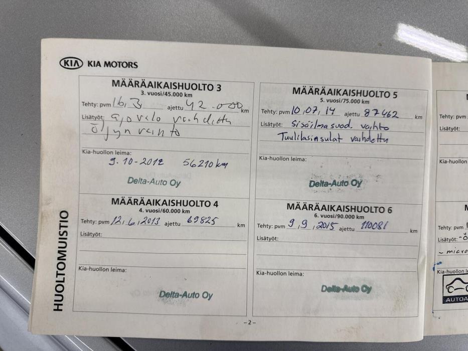 KIA Carnival 2010