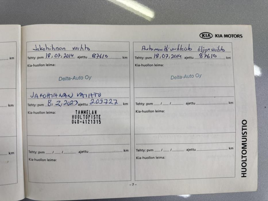 KIA Carnival 2010