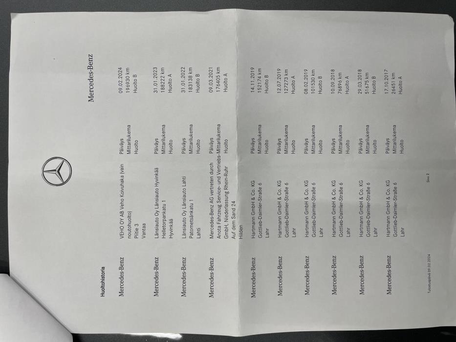 MERCEDES-BENZ C 2017