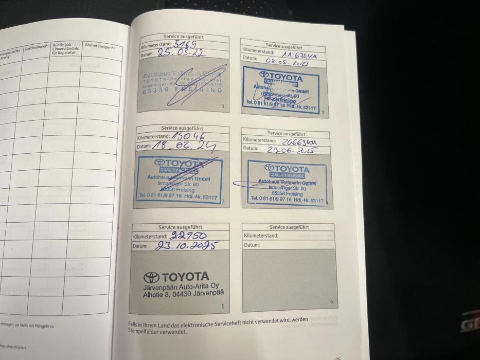 TOYOTA GR Yaris 2021