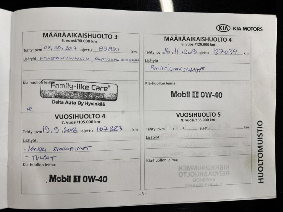 KIA Sportage 2010