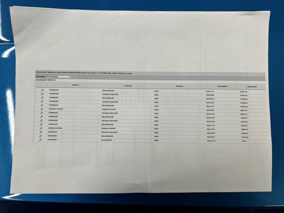 VOLKSWAGEN Arteon 2023