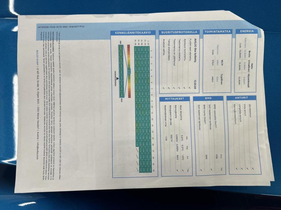 VOLKSWAGEN Arteon 2023