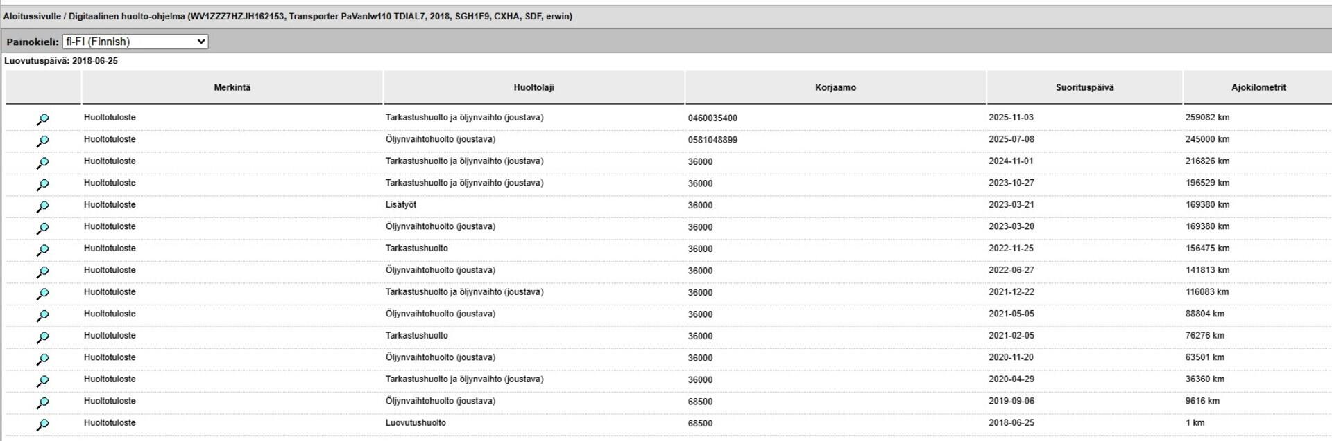 VOLKSWAGEN Transporter 2018
