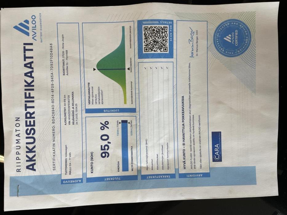 VOLKSWAGEN ID.4 2023