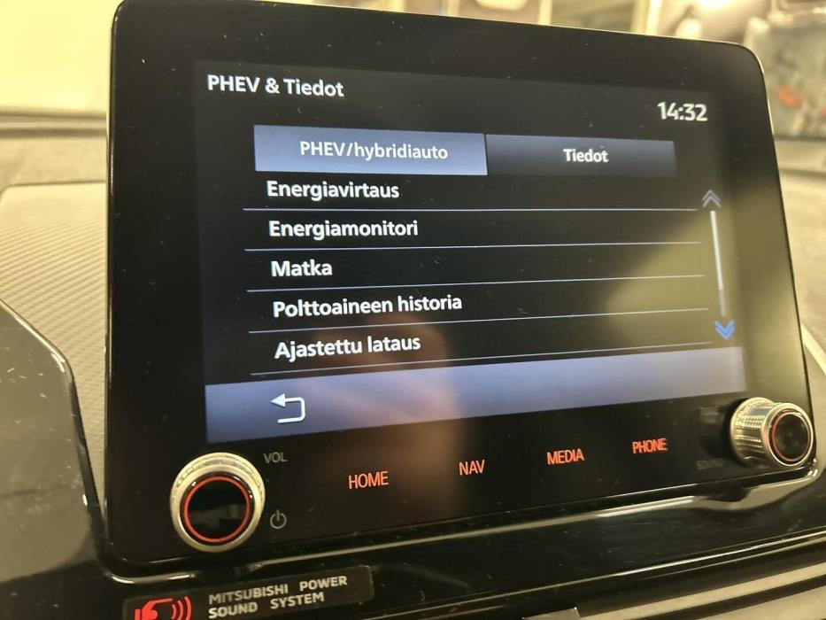 MITSUBISHI ECLIPSE CROSS 2024