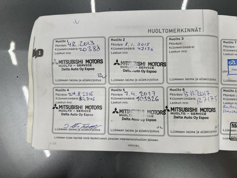 MITSUBISHI Outlander 2012