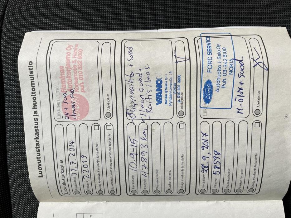 FORD Transit Custom 2013