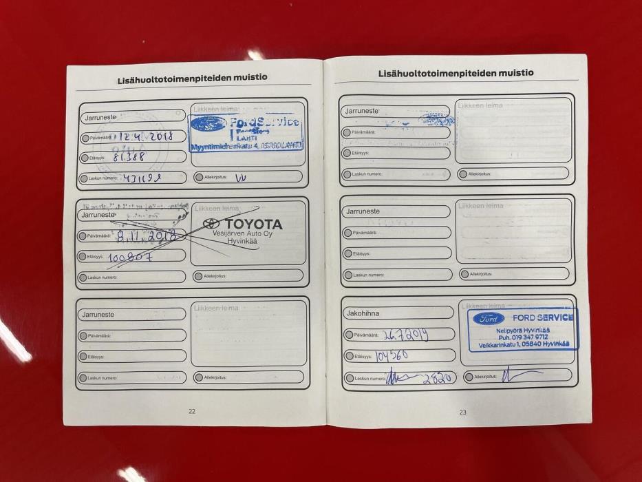 FORD Focus 2014