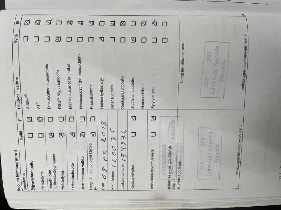 VOLKSWAGEN Tiguan 2012