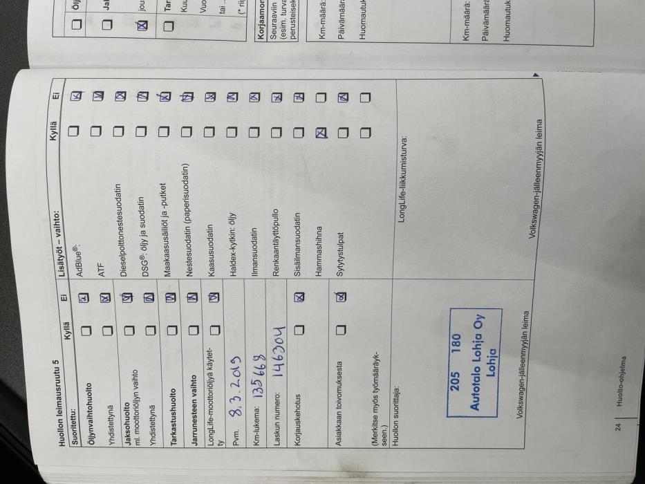 VOLKSWAGEN Tiguan 2012