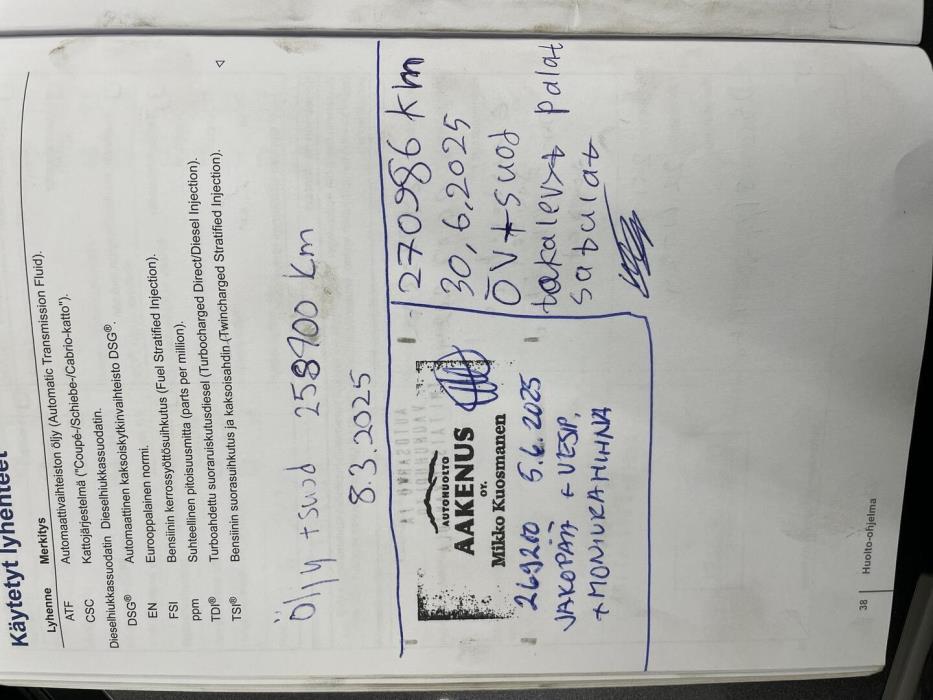 VOLKSWAGEN Tiguan 2012