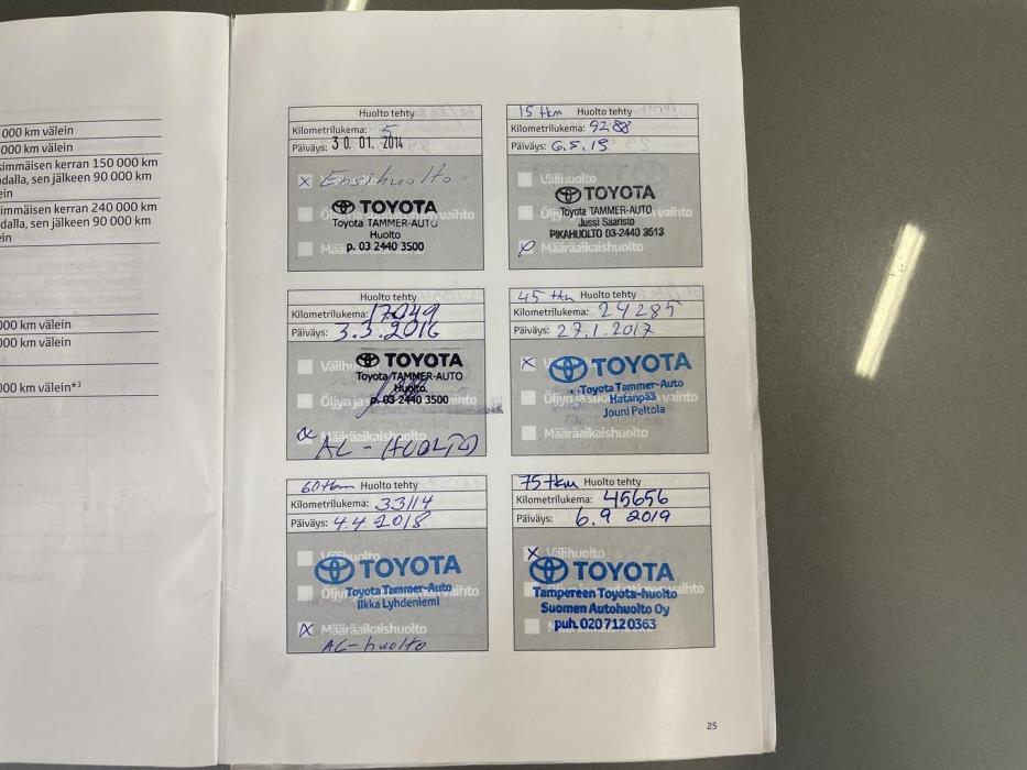 TOYOTA Auris 2014