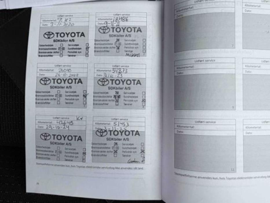 TOYOTA C-HR 2020