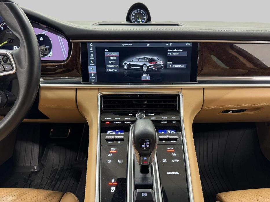PORSCHE Panamera 2018