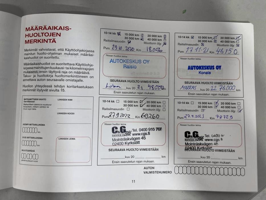 NISSAN Qashqai 2019