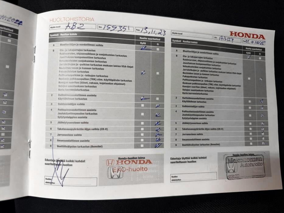 HONDA Civic 2014