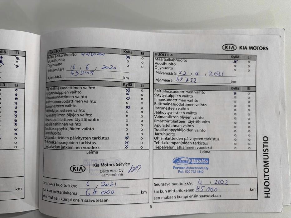 KIA cee'd 2016