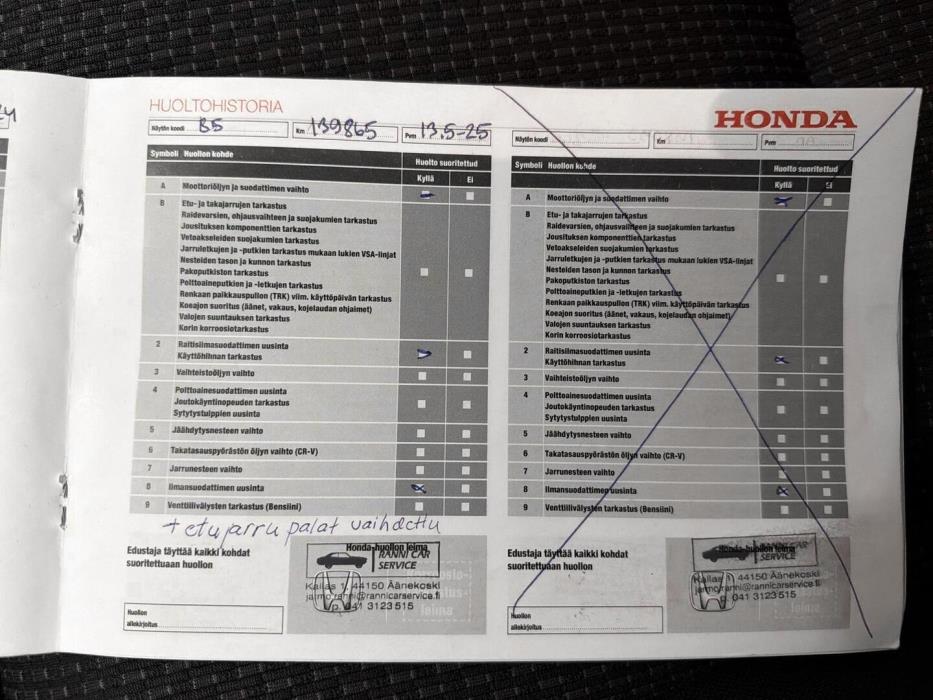 HONDA CIVIC 2015