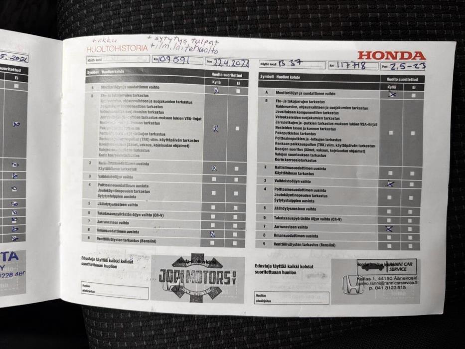 HONDA CIVIC 2015