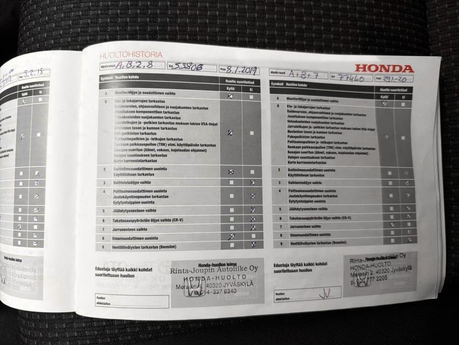 HONDA CIVIC 2015