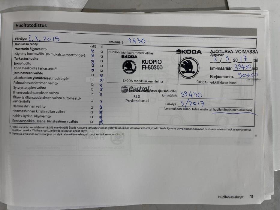 SKODA Yeti 2013