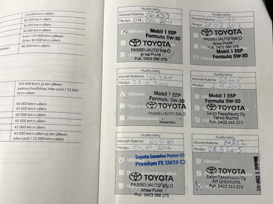 TOYOTA Land Cruiser 2010